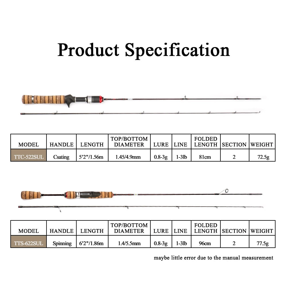 KUYING TETON 1.56m 1.8m 1.86m 1.9m 1.92m 1.98m Super Ultra Soft - S & R Enterprises