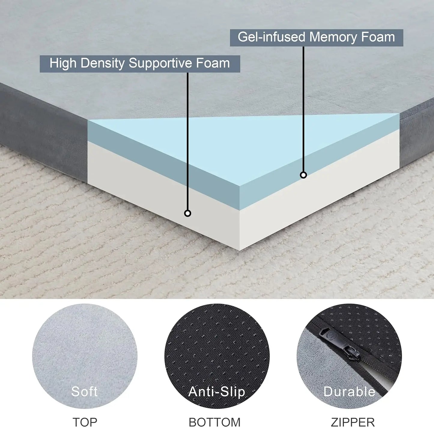 Camping equipment, 3 Inch Memory Foam Camping Mattress, Waterproof Roll