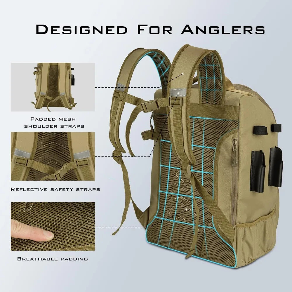Fishing Tackle Backpack With Rod Holders 4 Tackle Boxes Sports Bag 40 - S & R Enterprises