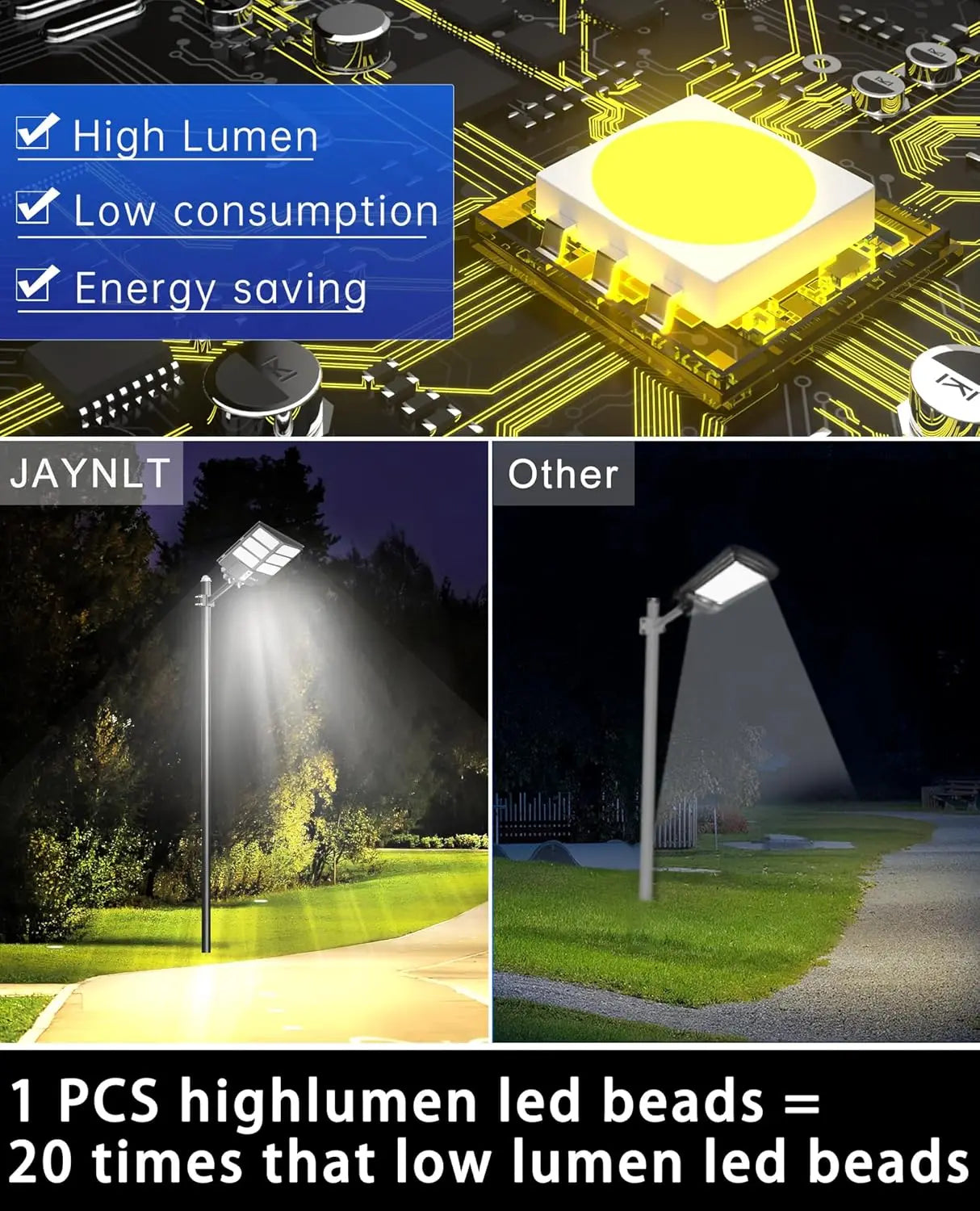 Solar Street Light, Solar Flood Lights Outdoor Dusk to  Waterproof Solar Security Light